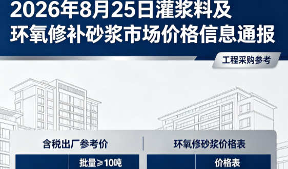 张家川2026年8月25日灌浆料及环氧修补砂浆市场价格信息通报